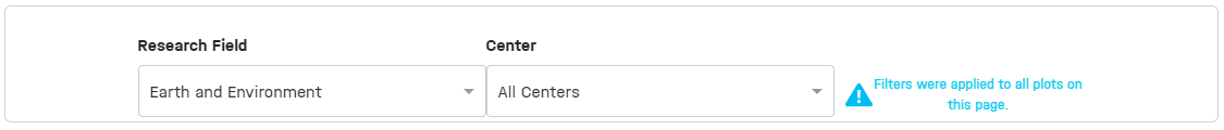 filter component
