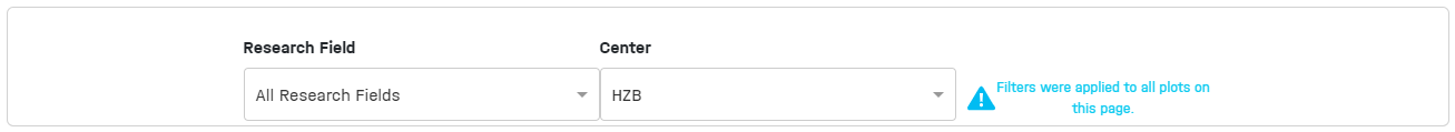 filter component