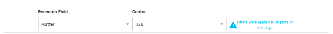 filter component