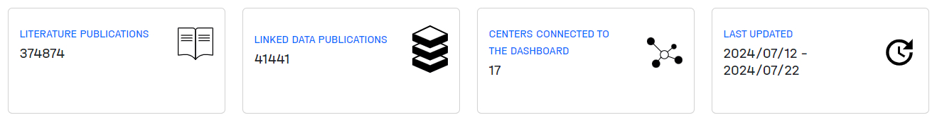 General number statistics component