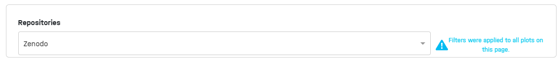 filter component